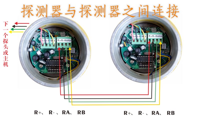 邁思通燃?xì)馓綔y器接線