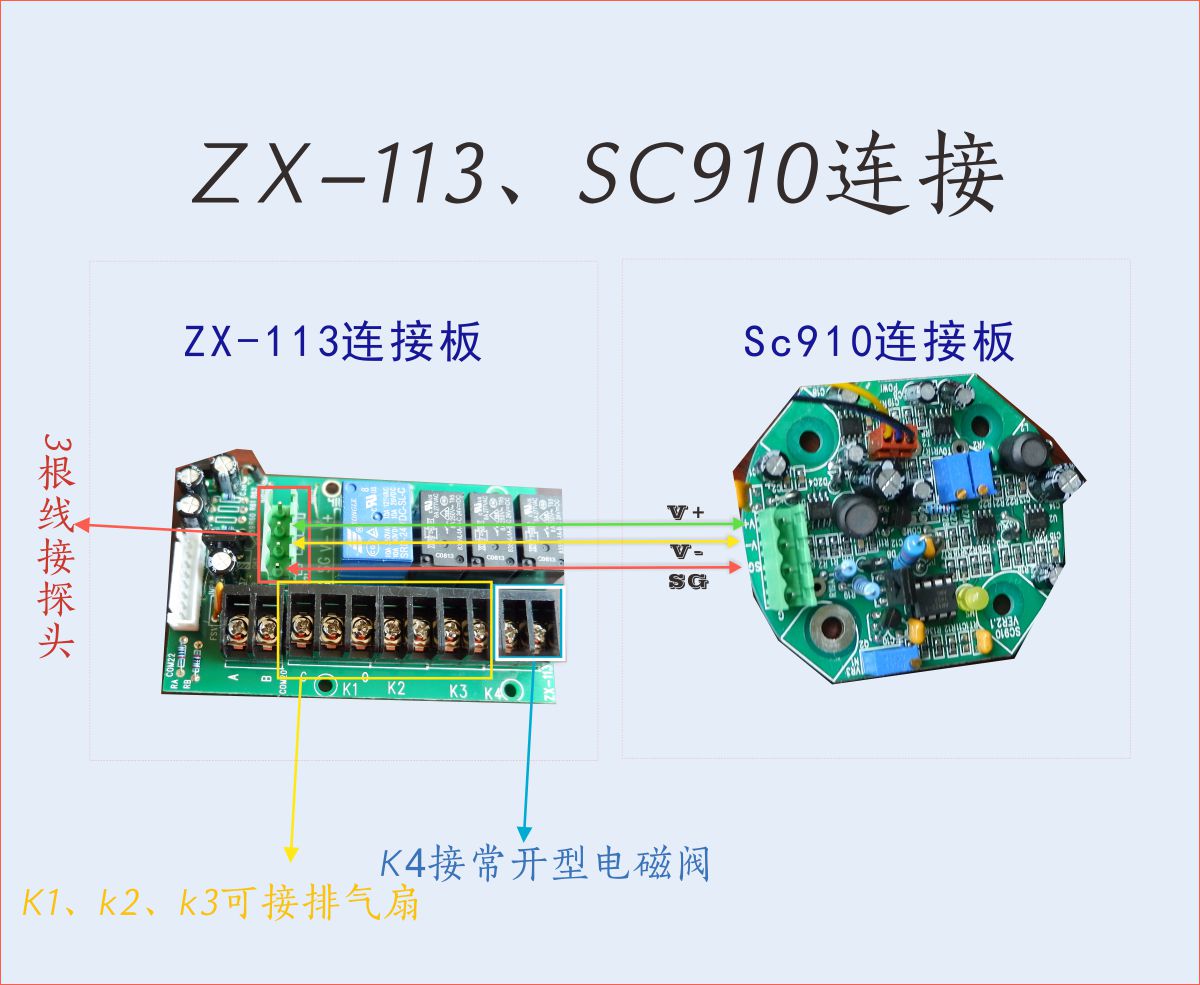 zx-113/sc910燃?xì)鈭?bào)警器安裝連接