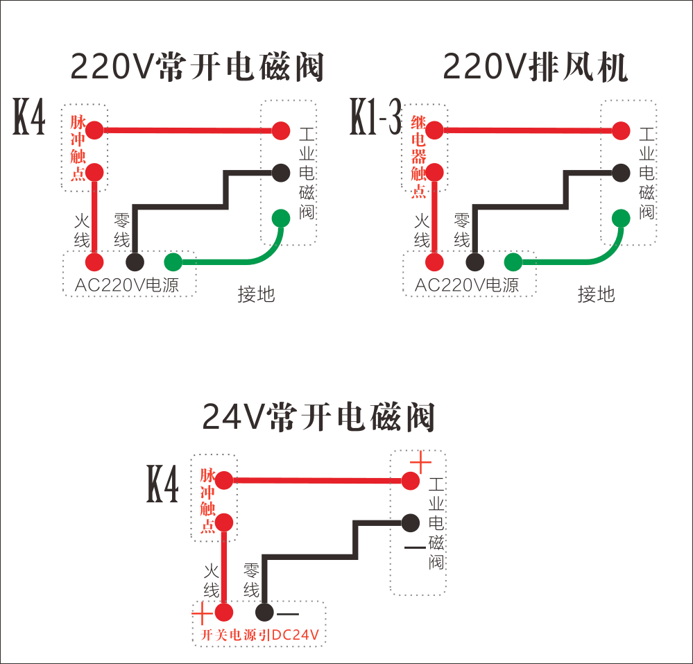 zx-113/sc910燃?xì)鈭?bào)警器安裝連接